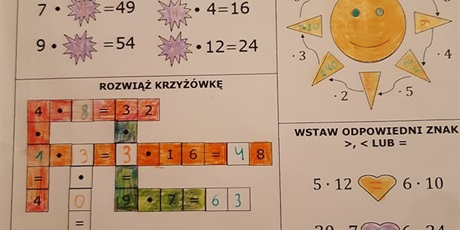 Powiększ grafikę: Zdjęcie pokolorowanej kartki z przykładami z tabliczki mnożenia. 